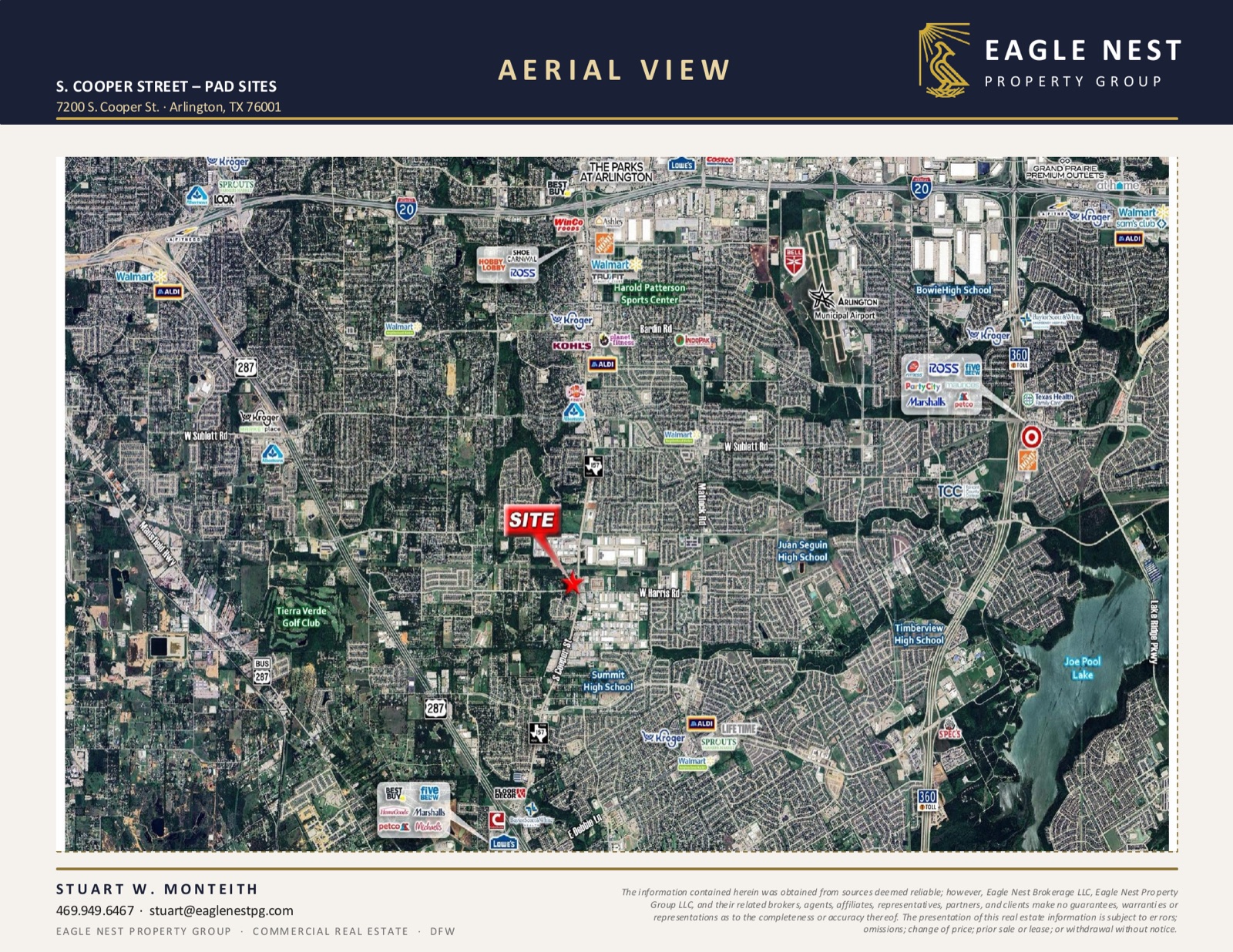 Regional Aerial